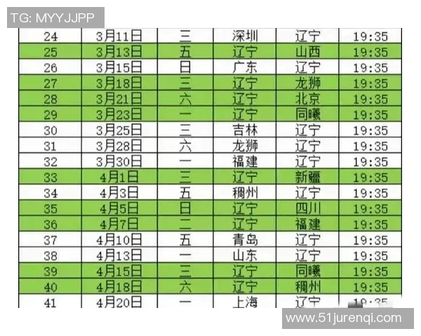 辽宁本钢发布新赛季主场赛程表
