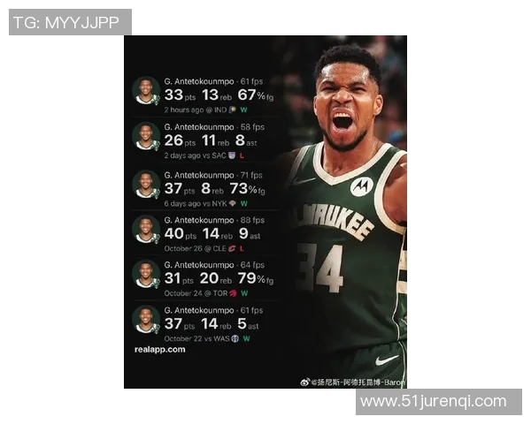 字母哥连续第二年当选NBA最有价值球员，成为历史第六位蝉联MVP的球员