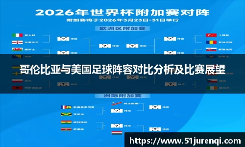 哥伦比亚与美国足球阵容对比分析及比赛展望