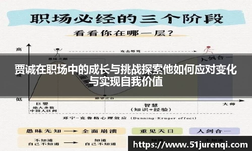 贾诚在职场中的成长与挑战探索他如何应对变化与实现自我价值